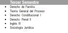 1er sem